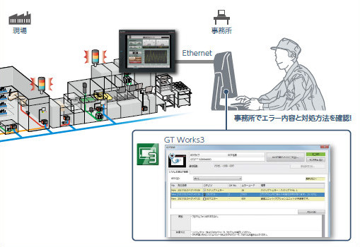 GOTなら解決できます!
