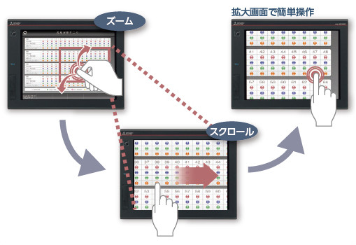 GOTなら解決できます！