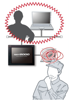 困っていませんか？