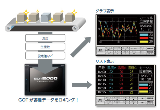 GOTなら解決できます！
