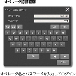 個人によるシステムアクセスを管理
