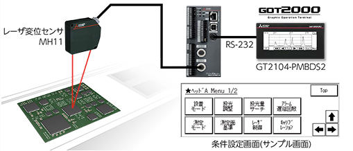 GOTなら解決できます！