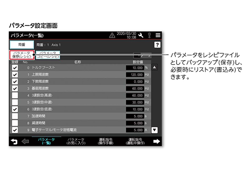 GOTなら解決できます！