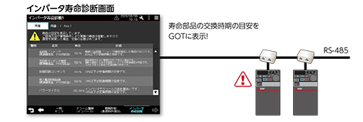 GOTなら解決できます！