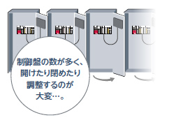 困っていませんか？