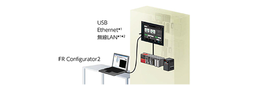 GOTなら解決できます！