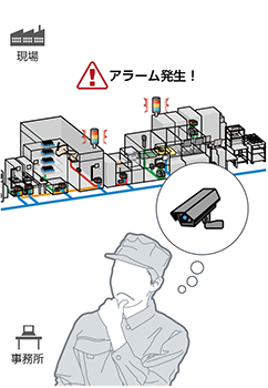 困っていませんか？