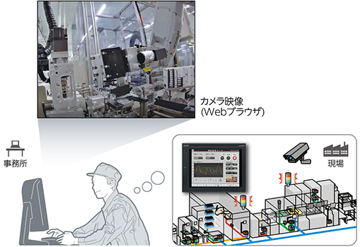 GOTなら解決できます！