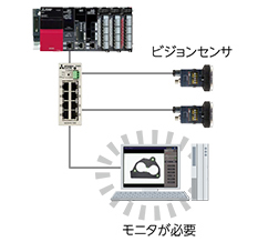 困っていませんか？