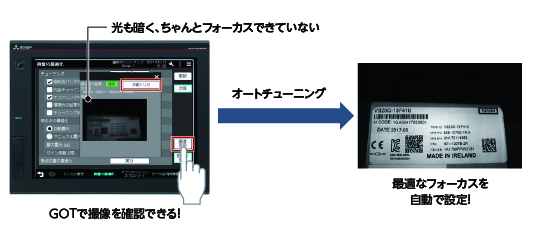パソコンがなくても、GOTでコードリーダのフォーカスを確認できる！