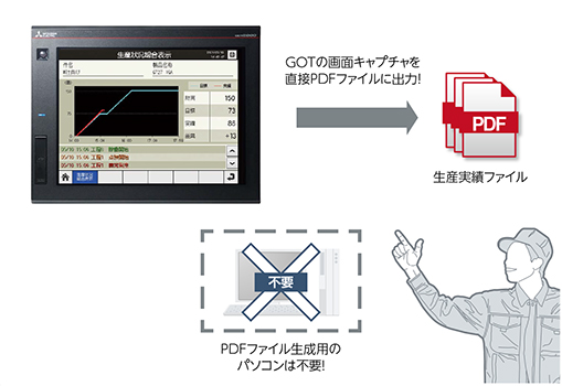 GOTなら解決できます！