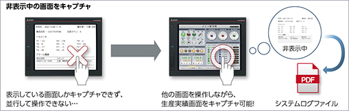 非表示中の画面をキャプチャ