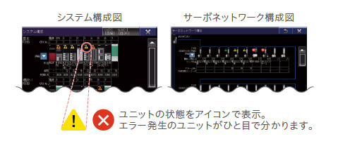 システムランチャー/システムランチャー(サーボネットワーク)