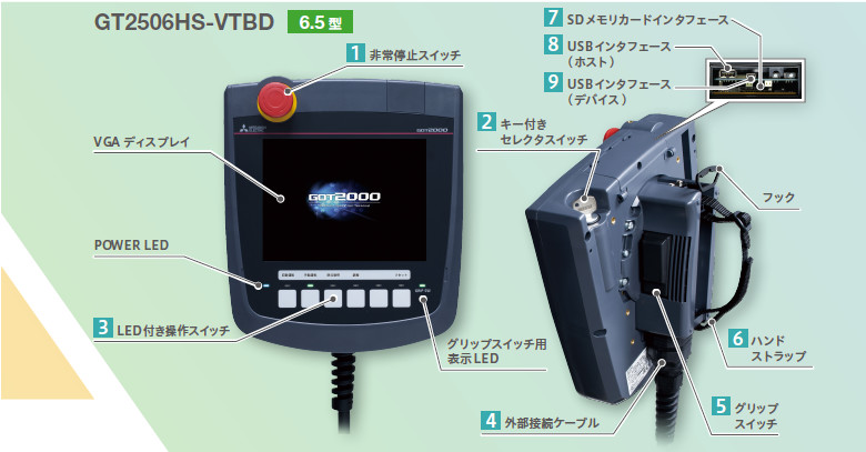 有名ブランド 新品 MITSUBISHI 三菱 表示器 GOT GT1665M-VTBD タッチパネル