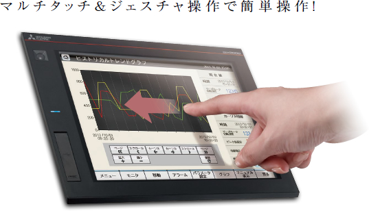 マルチタッチ&ジェスチャ操作で簡単操作！