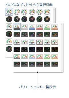 さまざまなプリセットから選択可能