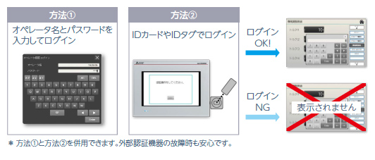 オペレータ認証機能
