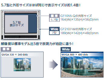 ワイドな画面で、表示できる情報量が増える