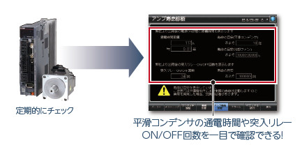 アンプ寿命診断機能