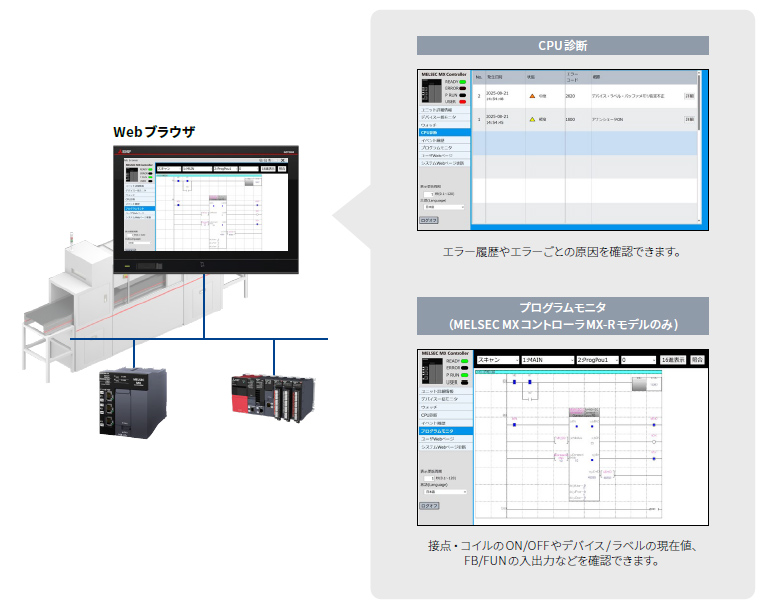 Webブラウザ機能