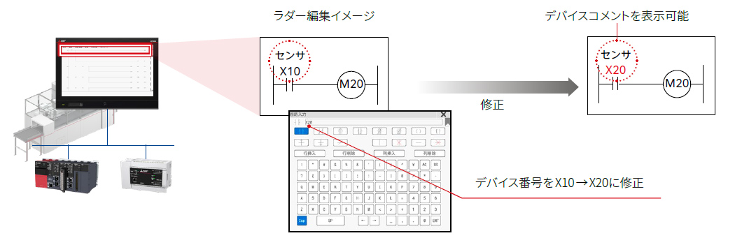シーケンスプログラムモニタ機能
