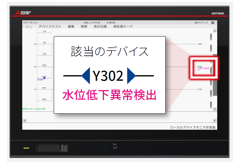 ラダーモニタ画面