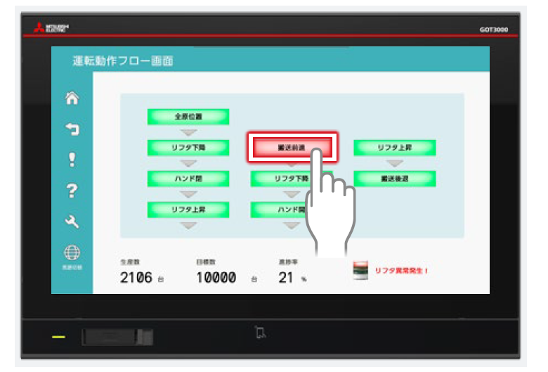 フロー画面(ユーザ作成)