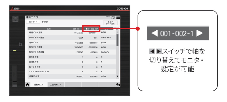 複数軸のモニタ・設定