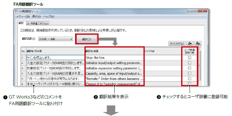 FA用語翻訳ツール