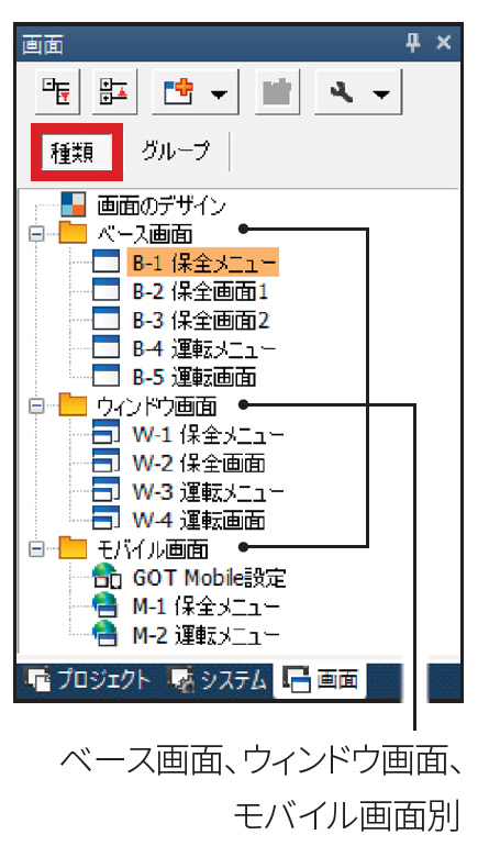 画面を種類別に表示