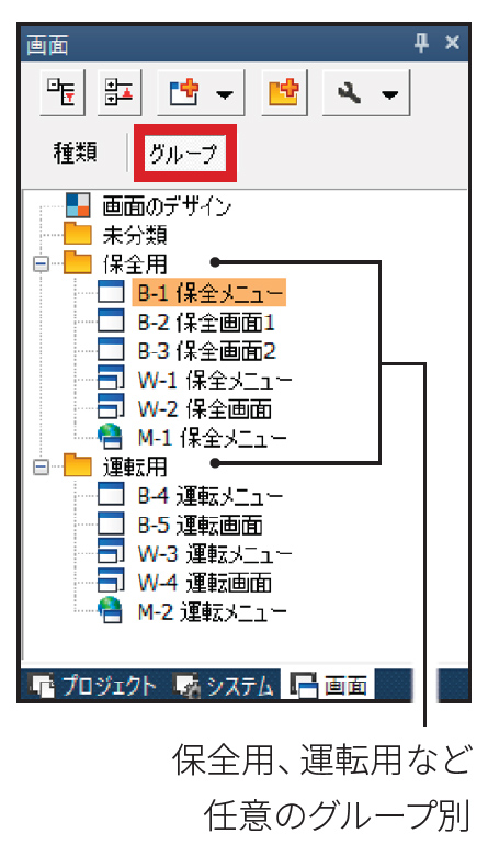 画面をグループ別に表示