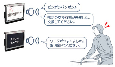 再生可能な音声ファイルの種類
