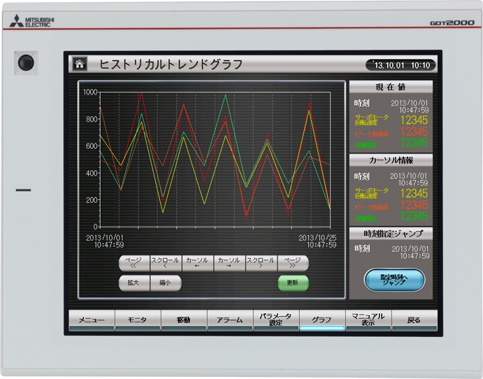 三菱電機 GT2712-STBA GOT2000 GOT本体 (12.1型) (解像度 800×600) (AC100-240V) (パネル色：黒) NN - 3