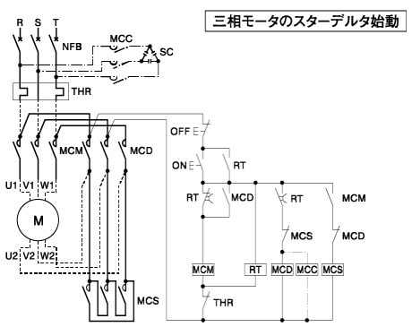 三相モータのスターデルタ始動