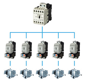 高接触信頼性のリレー