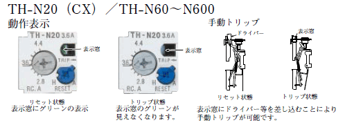 サーマル調整ツマミ