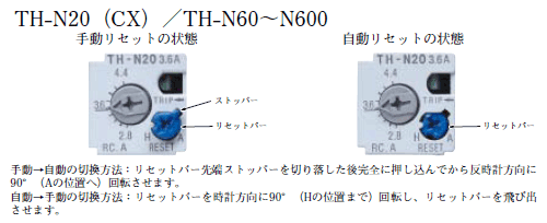 トリップ サーマル