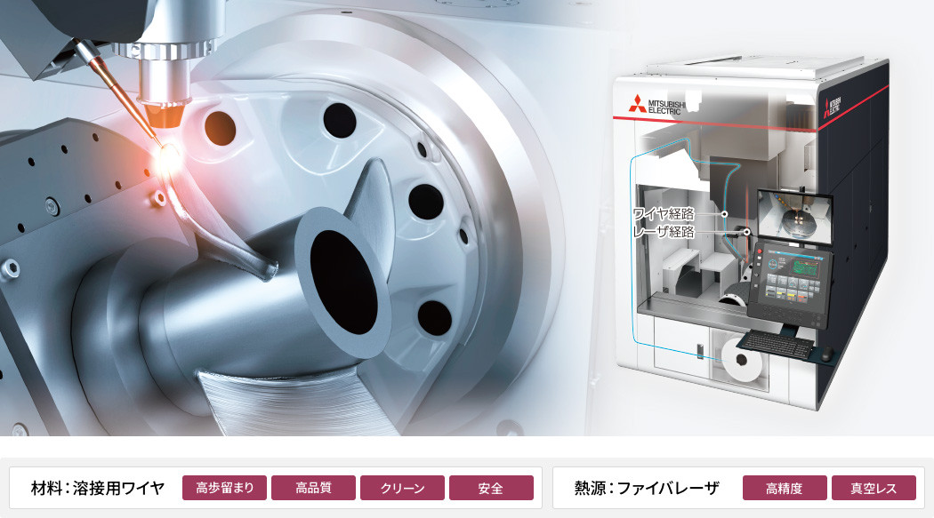 【DED方式】三菱電機金属3Dプリンタの特長の写真