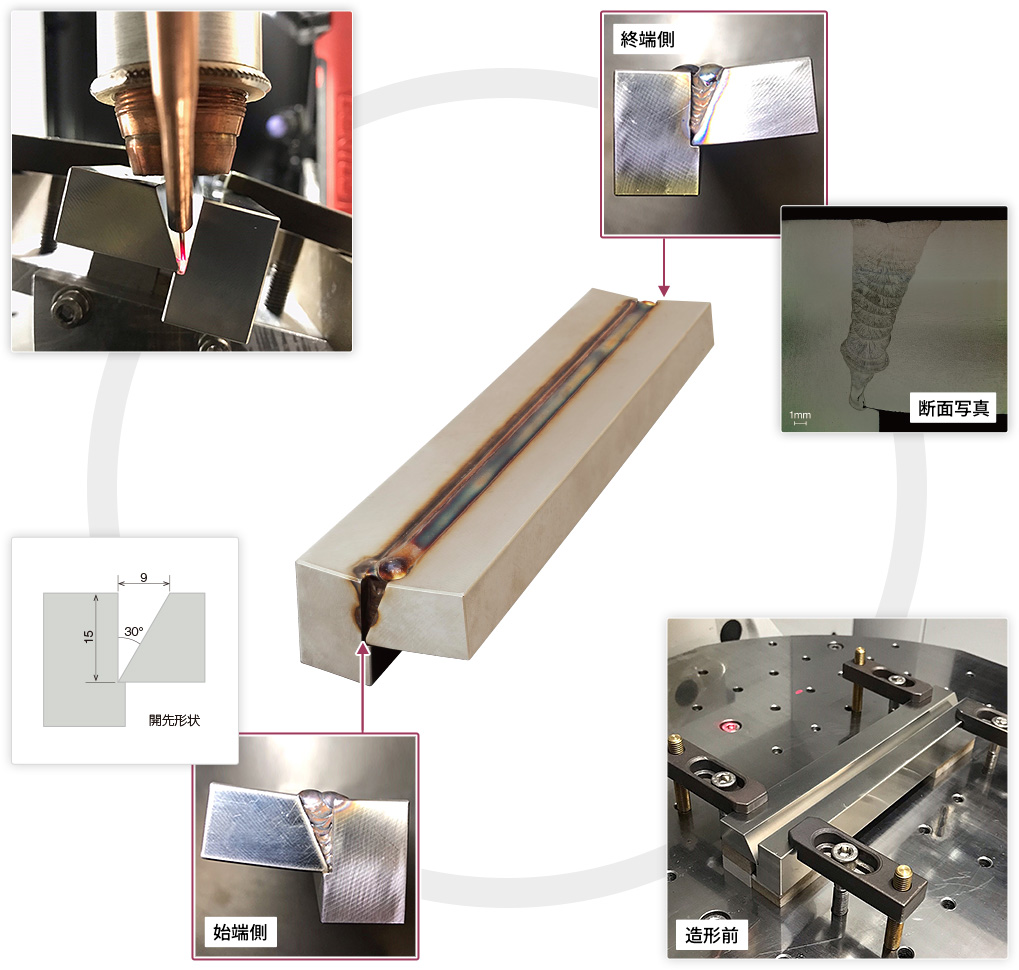溶接自動化 溶接用ワイヤを供給するワイヤ・レーザDED方式により、従来、熟練工が担ってきた溶接工程の機械化を実現。金属3Dプリンタによる溶接対応が、バラツキの少ない安定した品質を確保します。