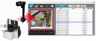 オペレーションレコードカメラ