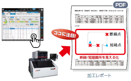 加工レポート機能
