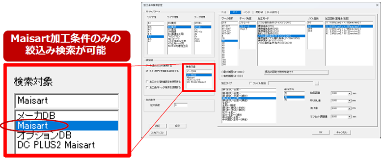 加工条件機械切替