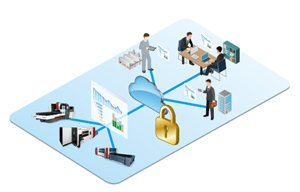 ダッシュボード機能