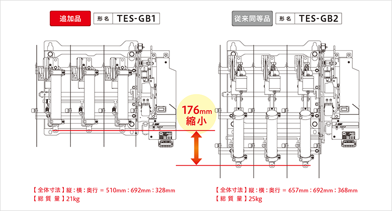 励突抑制開閉器 エネセーバ 製品特長 負荷開閉器 断路器 三菱電機 Fa