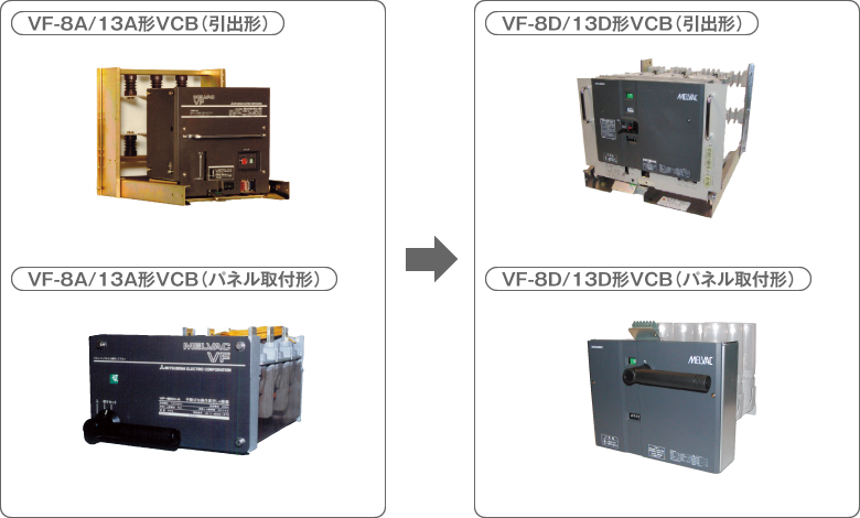 リニューアル 製品の更新を検討する 高圧遮断器・高圧電磁接触器 | 三菱電機 FA
