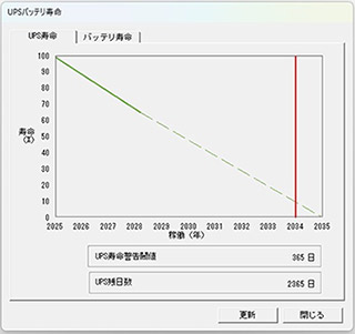 寿命診断画面