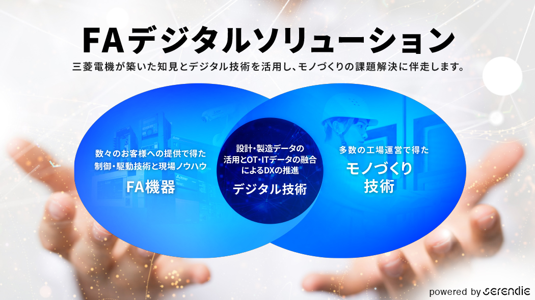 FAデジタルソリューション 三菱電機が築いた知見とデジタル技術を活用し、モノづくりの課題解決に伴走します。