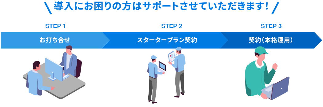 ご利用の流れ