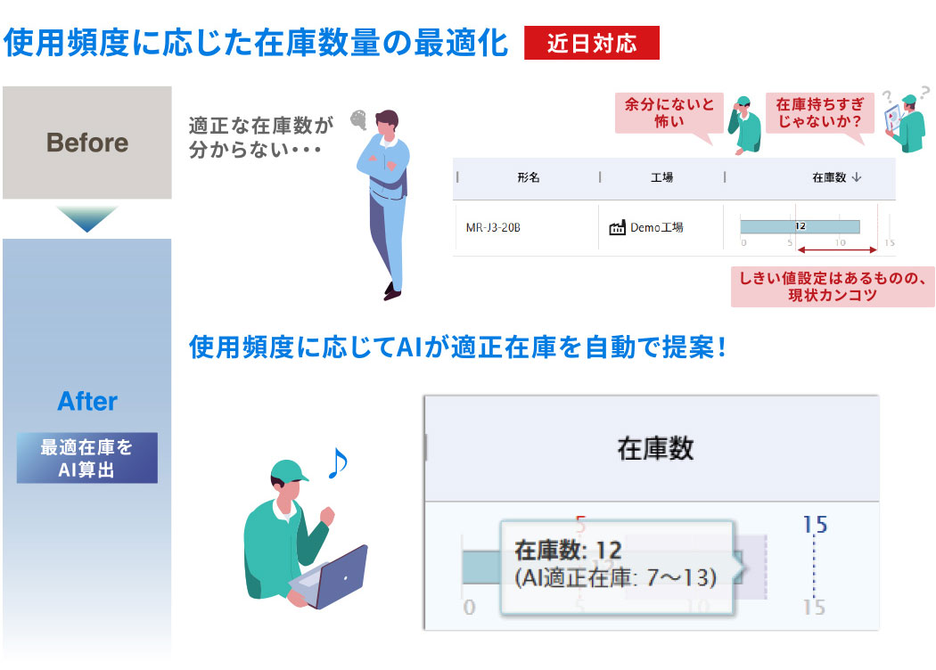 タスカル2 予備品の欠品を無くし“復旧ができない”を無くす！
