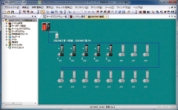 モーションコントローラエンジニアリングソフトウェア　MELSOFT MT Works2